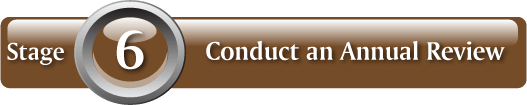 Stage 6: Conduct an Annual Review