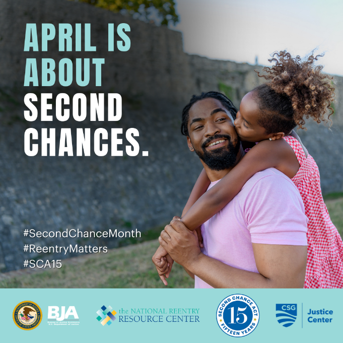 April is about second chances.