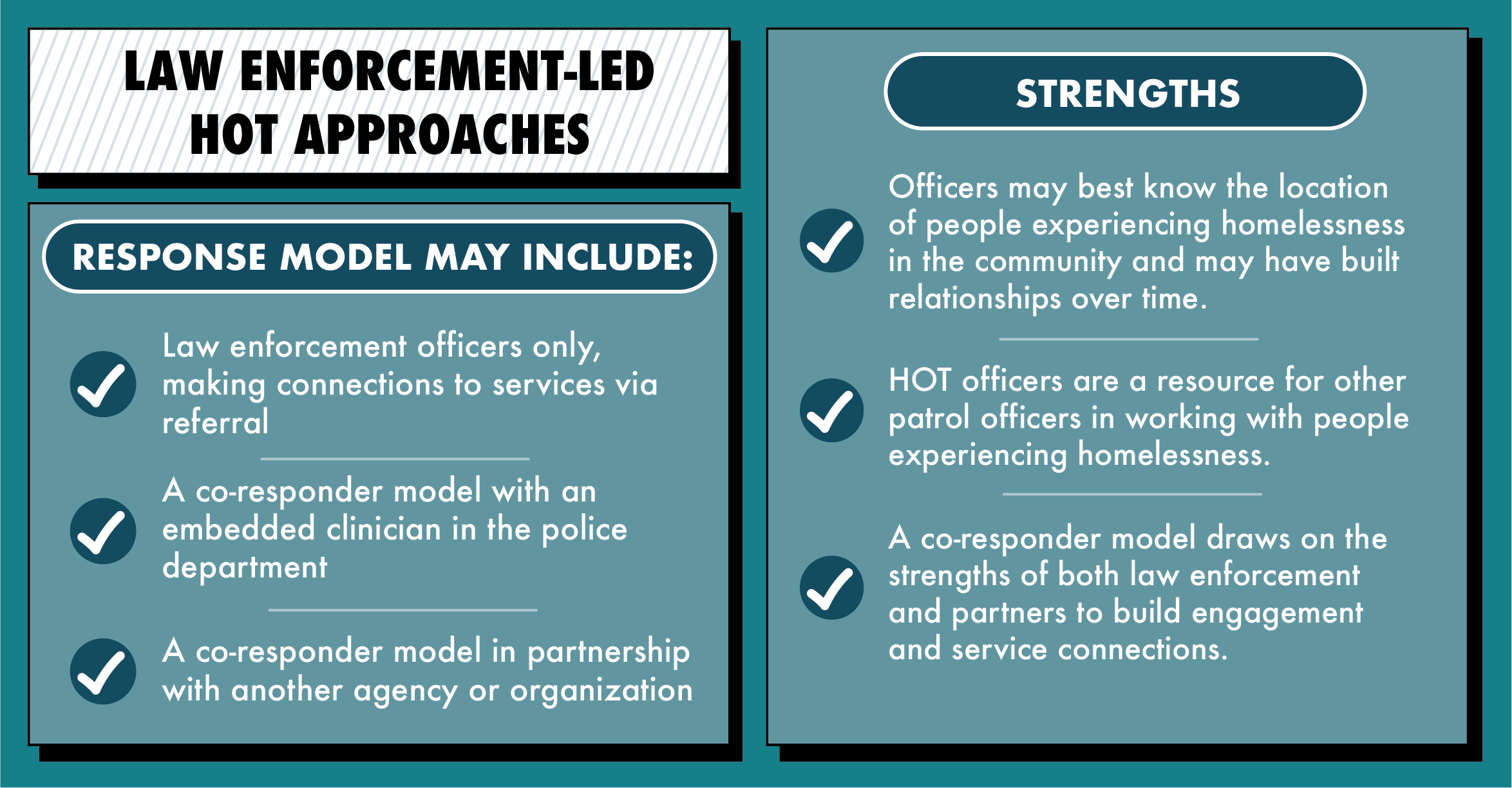 Law Enforcement-led Hot Approaches