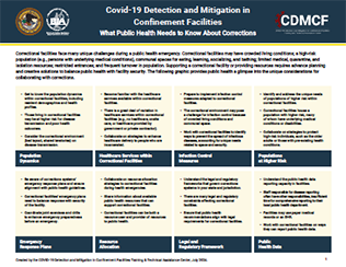 What Public Health Needs to Know About Corrections / What Corrections Need to Know About Public Health