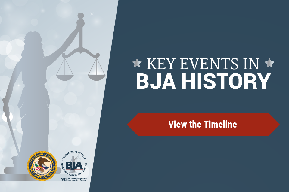 Key Events in BJA History