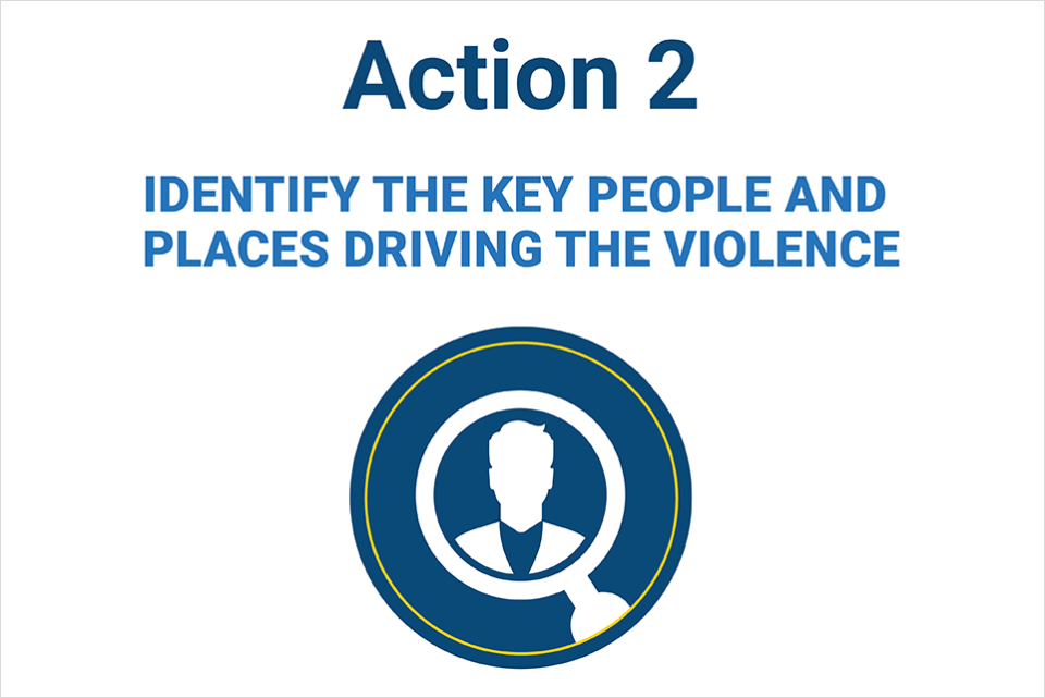 Action 2: Identify the Key People and Places Driving the Violence