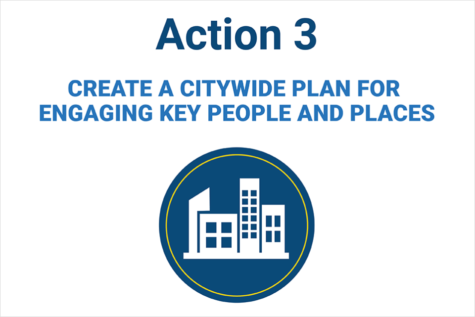 Action 3: Create a Citywide Plan for Engaging Key People and Places