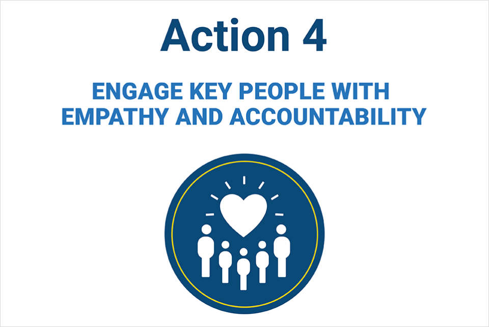 Action 4: Engage Key People with Empathy and Accountability