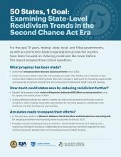 50 States, 1 Goal: Examining State-Level Recidivism Trends in the Second Chance Act Era